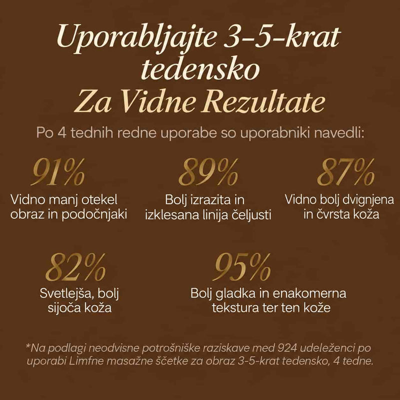 Limfodrenažna masažna krtačka za obraz (SLOV)