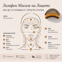 Четка за Лимфен Масаж